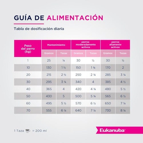 image ar-l-eukanuba-premium-performance-adult-04