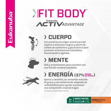 image EUKANUBA-eCommerce_FitBody_MB_03