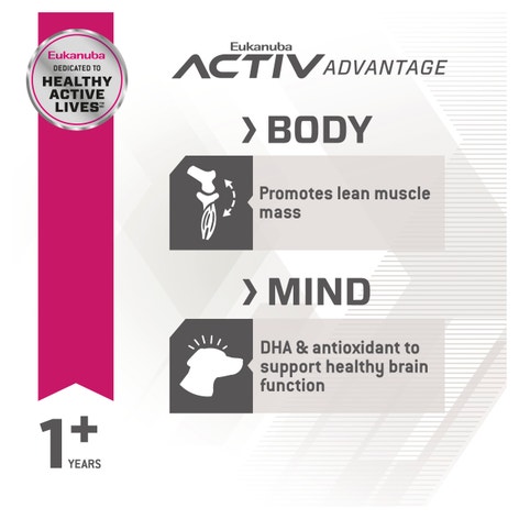 image Eukanuba%E2%84%A2%20Fit%20Body%20Large%20Breed%20Dry%20Dog%20Food%204