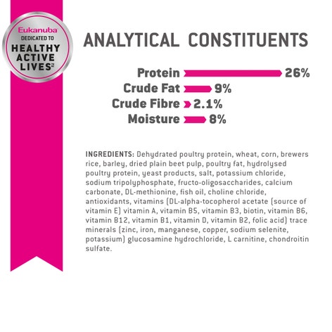 image Eukanuba%E2%84%A2%20Fit%20Body%20Large%20Breed%20Dry%20Dog%20Food%207