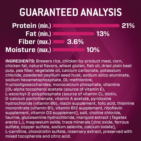 Premium Performance 21/13 Sprint Dry Dog Food image 1