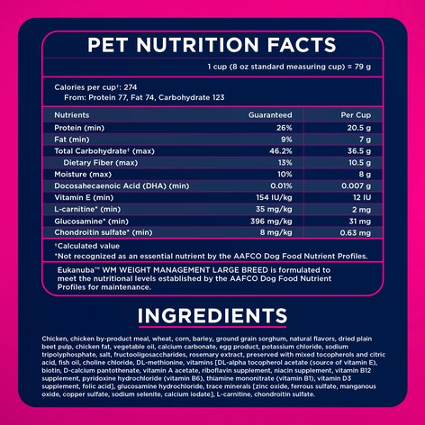 Eukanuba™ WM Weight Management Large Breed Dry Dog Food, 33 lb image 1