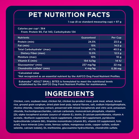 Adult Small Bites Dry Dog Food image 1