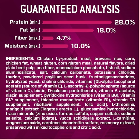 Premium Performance Puppy Pro Dry Dog Food image 1