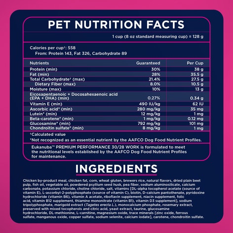 Eukanuba™ Premium Performance 30/28 Work Dry Dog Food, 40 lb image 1