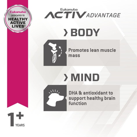 image eukanuba-hero-image-fitbody-largebreed-chicken-cv3-rsa