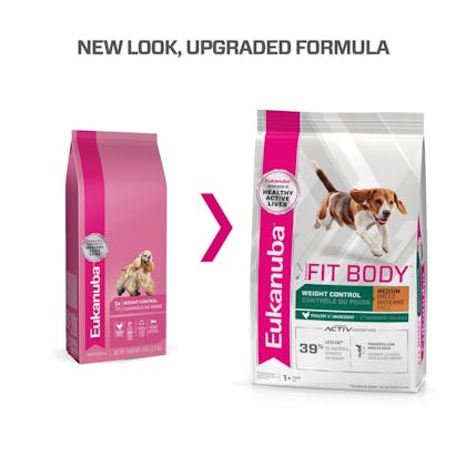 image eukanuba-hero-image-fitbody-mediumbreed-chicken-cv1-rsa