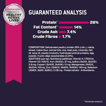 image eukanuba-hero-image-puppy-largebreed-chicken-cv6-rsa