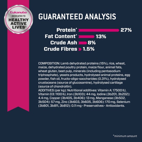 image eukanuba-hero-image-senior-lamb-cv6-rsa