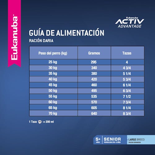 image ar-l-eukanuba-tabla-racionamiento-adult-large-breed_0