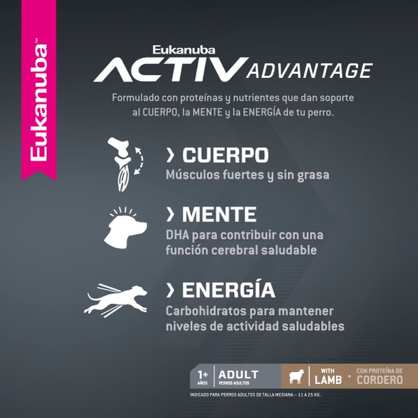 image EUKANUBA-eCommerce_Adult_LAMB_03