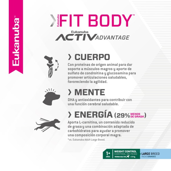 image EUKANUBA-eCommerce_FitBody_LB_03