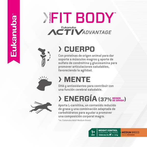 image EUKANUBA-eCommerce_FitBody_MB_03
