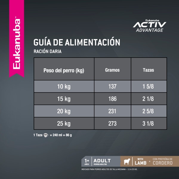 Eukanuba Adult Lamb image 6