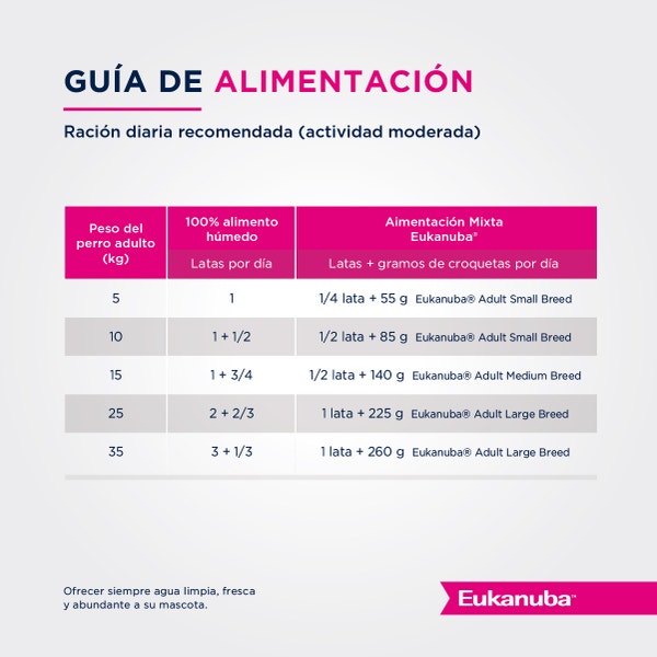 image Eukanuba_E-Commerce_Wet_Adult_ChickenRice_VegetablesDinner_05%20%282%29