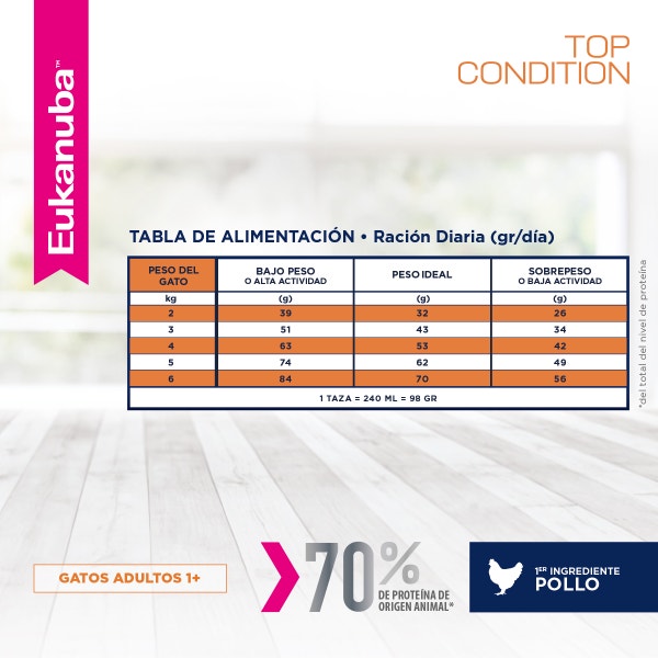 Eukanuba Gato Adulto - Top Condition image 3