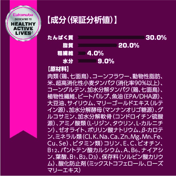 プレミアム パフォーマンス 30/20 スポーツ