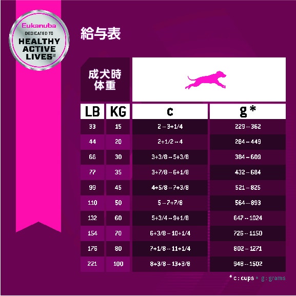 プレミアム パフォーマンス 30/20 スポーツ image 6