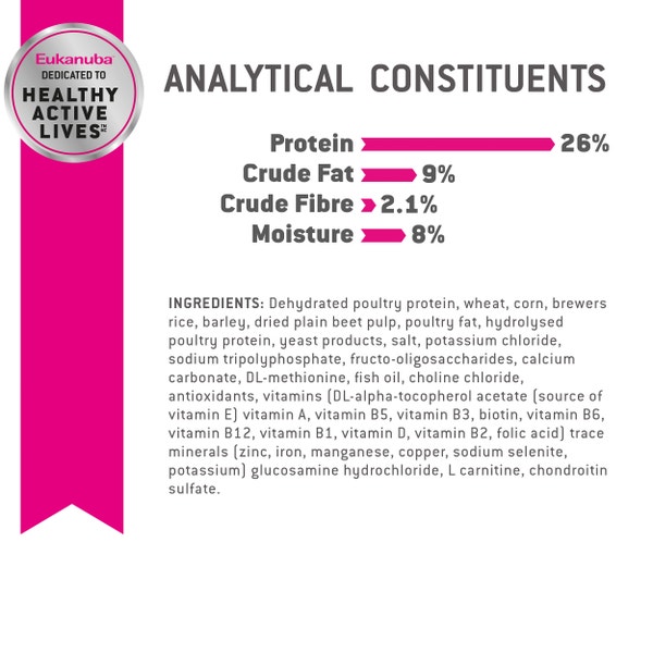 image Eukanuba%E2%84%A2%20Fit%20Body%20Large%20Breed%20Dry%20Dog%20Food%207