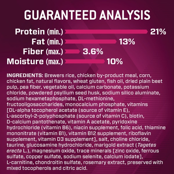 Premium Performance 21/13 Sprint Dry Dog Food image 6