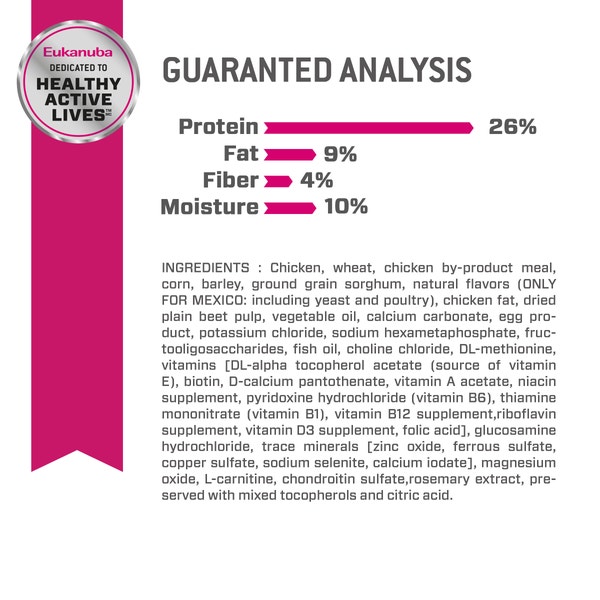Fit Body Weight Control Large Breed Dry Dog Food image 6