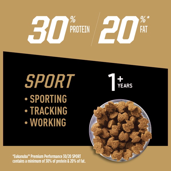 Premium Performance 30/20 Sport Dry Dog Food image 4