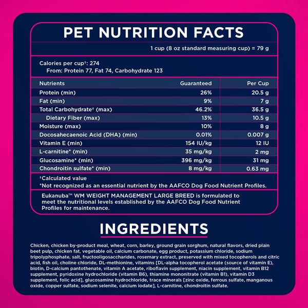Eukanuba™ WM Weight Management Large Breed Dry Dog Food, 33 lb image 6