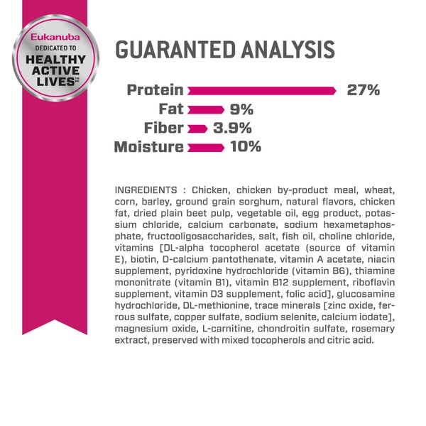 Fit Body Weight Control Medium Breed Dry Dog Food image 6