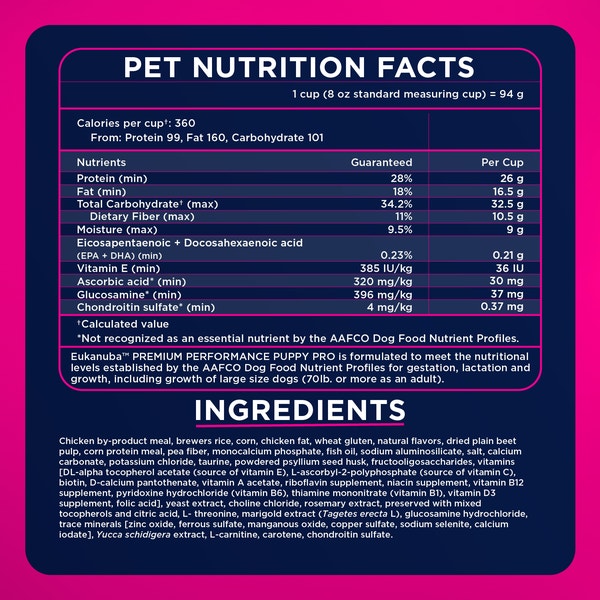 Premium Performance Puppy Pro Dry Dog Food image 6