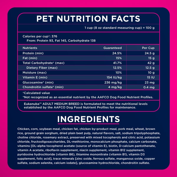 Eukanuba Adult Dry Dog Food for Medium Dogs image 6