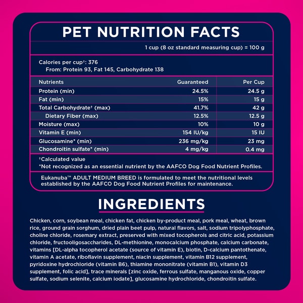 Eukanuba Adult Dry Dog Food for Medium Dogs image 6