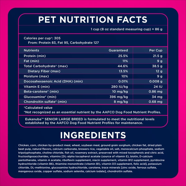 Eukanuba™ Senior Large Breed Dry Dog Food, 33 lb image 6