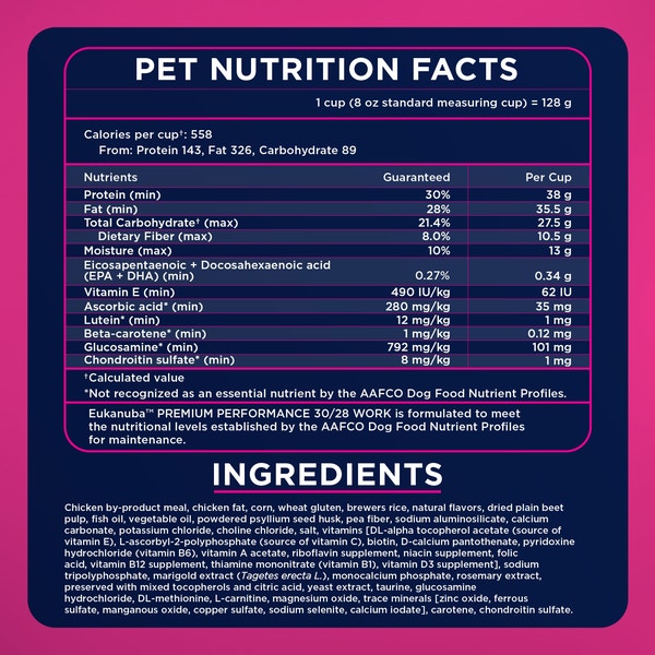 Eukanuba™ Premium Performance 30/28 Work Dry Dog Food, 40 lb image 6