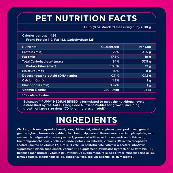 Puppy Medium Breed Dry Dog Food image 6