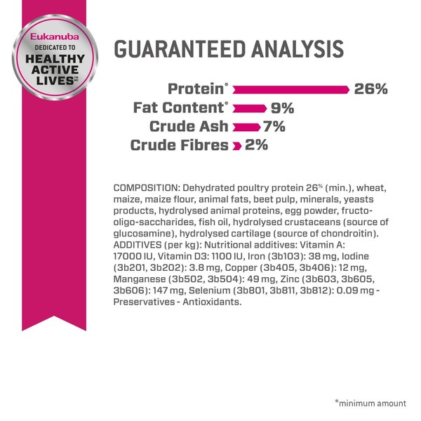 image eukanuba-hero-image-fitbody-largebreed-chicken-cv6-rsa