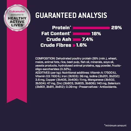 image eukanuba-hero-image-puppy-mediumbreed-chicken-cv6-rsa