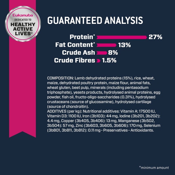 image eukanuba-hero-image-senior-lamb-cv6-rsa
